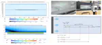 Artificial Skin Utilizing Electroactive Polymer Plastized Gels (EPPGs)