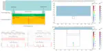 Bio-Inspired Noise Filtration & Fluid-Structure Interaction (FSI)